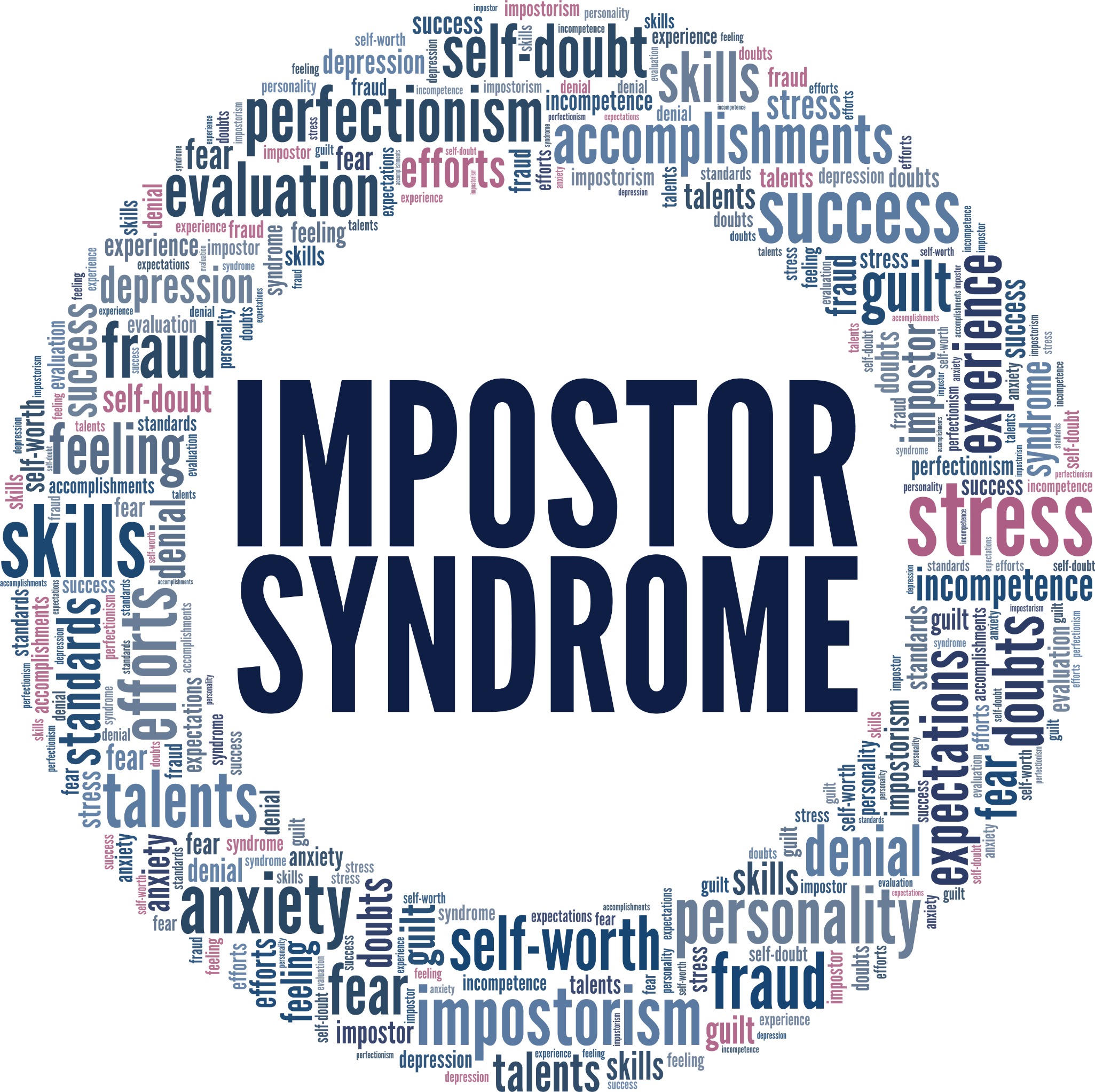 Superar el síndrome del impostor: Cómo dejar de sentirse come un impostor y  desarrollar la confianza en sí mismo en el trabajo y en la vida : Cruz,  C.X.: : Libros